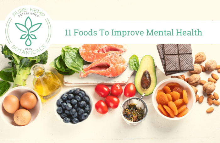 The impact of a balanced diet on mental health