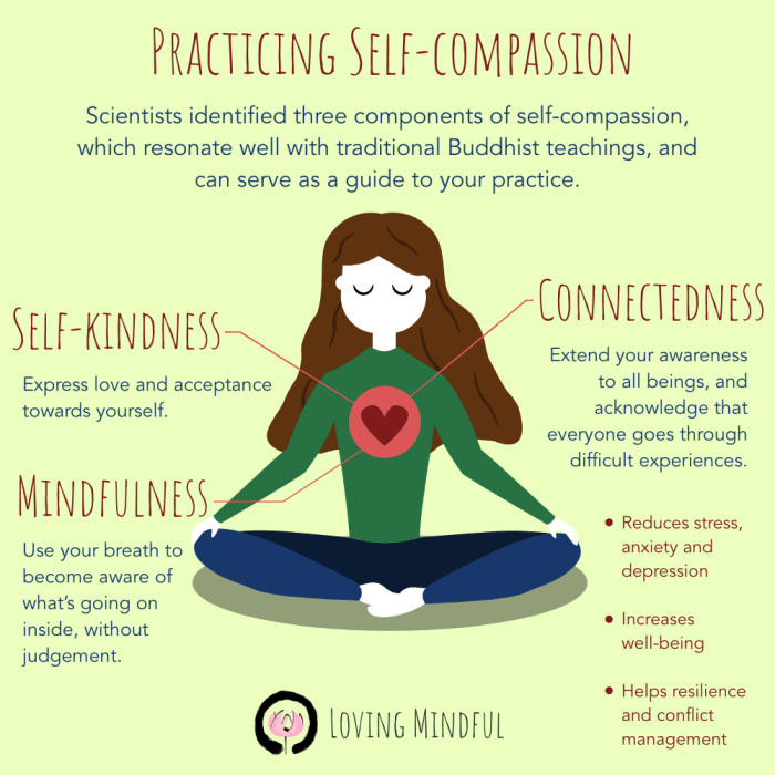 How to practice self-compassion for a positive mindset